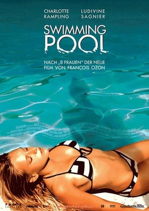 Poster Swimming Pool 2003