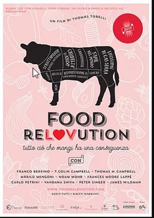 Image Food ReLOVution