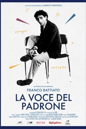 Image Franco Battiato - La voce del padrone