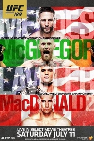 Poster UFC 189: Mendes vs. McGregor 2015