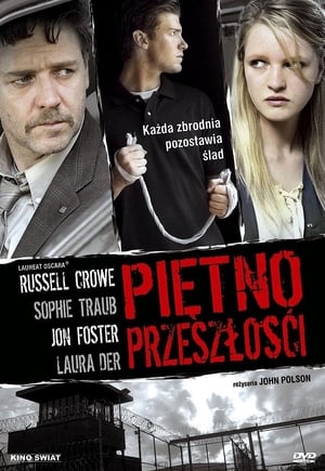 Image Piętno przeszłości