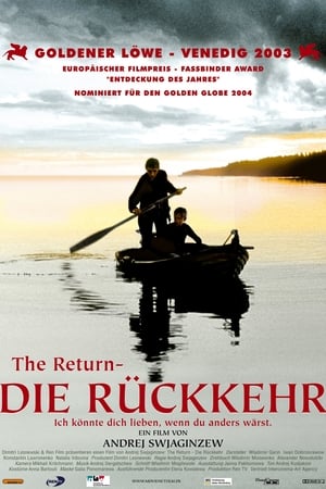 Poster The Return - Die Rückkehr 2003