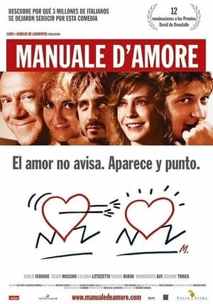 Image Manuale d'amore