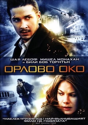 Poster Орлово око 2008