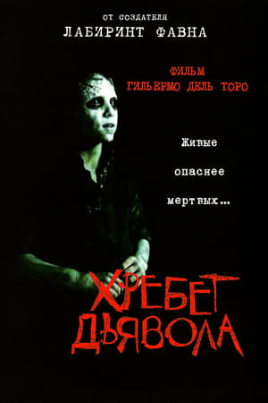 Poster Хребет дьявола 2001