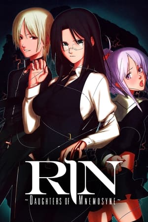 Poster Rin: Daughters of Mnemosyne 2008