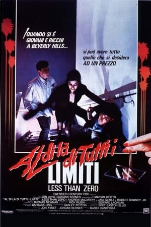 Poster Al di là di tutti i limiti 1987