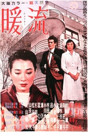 Poster Тёплое течение 1957