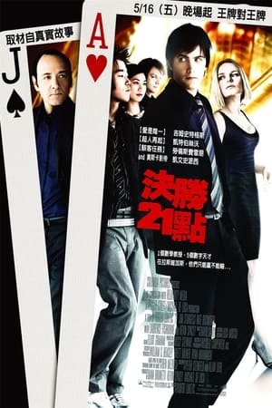 Poster 决胜21点 2008