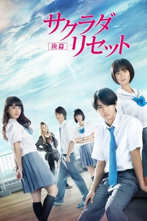 Image Sagrada Reset Part 2