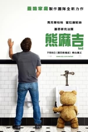 Poster 泰迪熊 2012