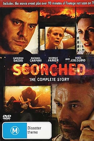 Scorched 2009