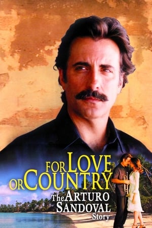 Poster For Love or Country: The Arturo Sandoval Story 2000
