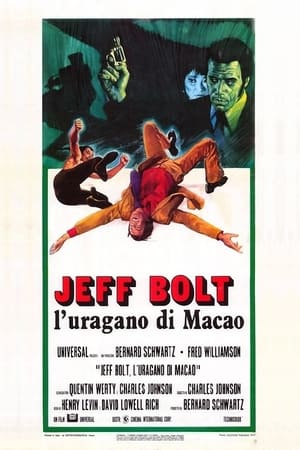 Image Jeff Bolt, l'uragano di Macao