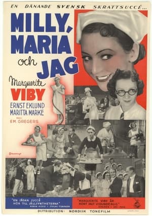 Milly, Maria och jag 1938