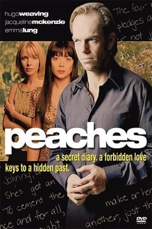 Poster Peaches 2005