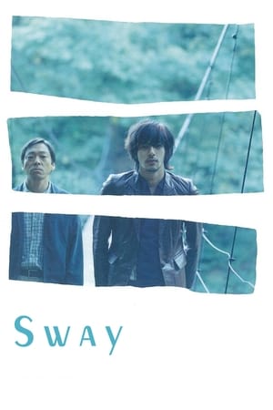 Image Sway