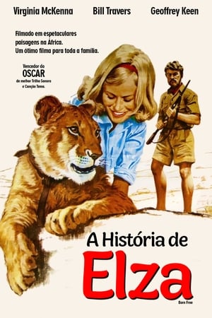 Born Free 1966