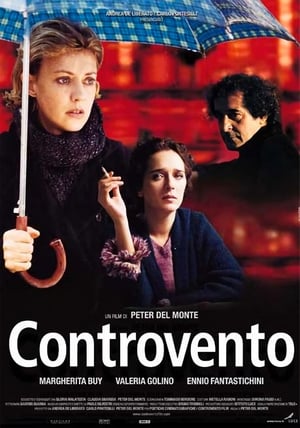 Poster Controvento 2000