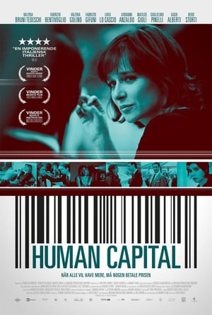 Image Human Capital