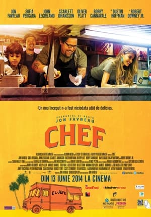 Poster Chef cu hastag 2014