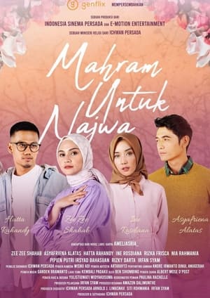 Image Mahram Untuk Najwa