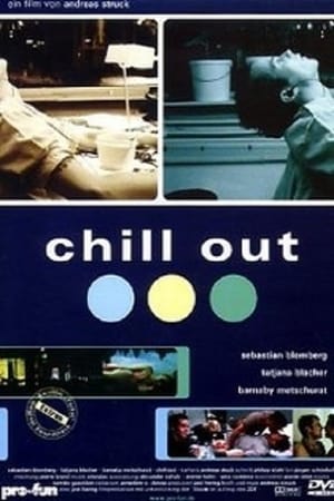Poster Chill Out 2000