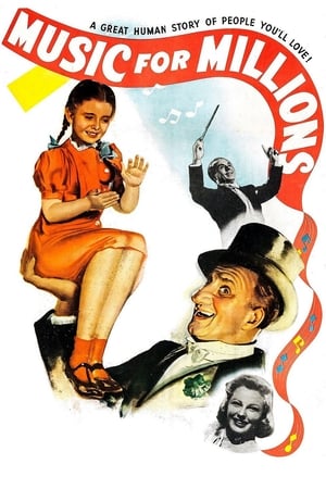 Poster Music for Millions 1944