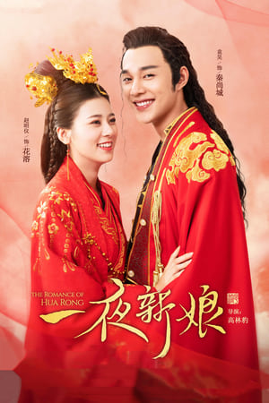 Image The Romance of Hua Rong