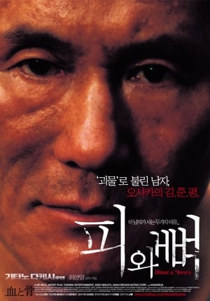 Image 피와 뼈