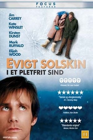 Image Evigt solskin i et pletfrit sind