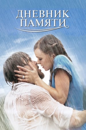 Poster Дневник памяти 2004