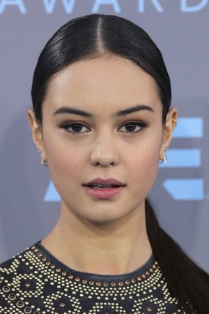 Courtney Eaton - Filmy, tržby a návštěvnost