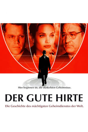 Image Der gute Hirte