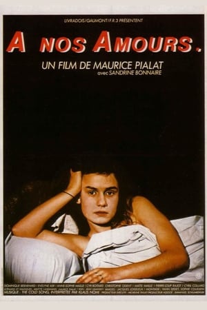 Poster À nos amours 1983