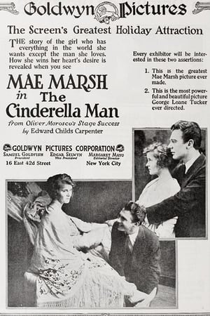 Image The Cinderella Man