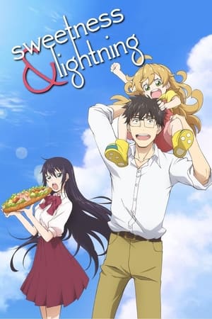 Image Sweetness & Lightning