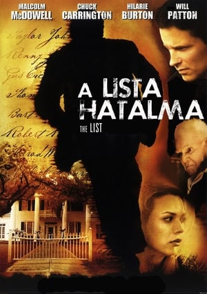 Image A lista hatalma