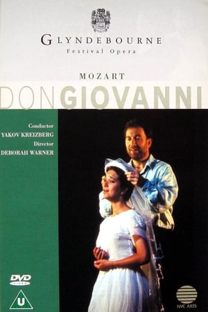 Image Don Giovanni