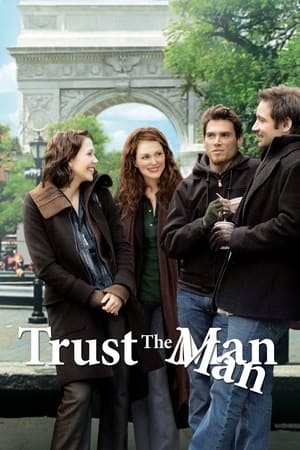 Poster Довірся чоловіку 2005