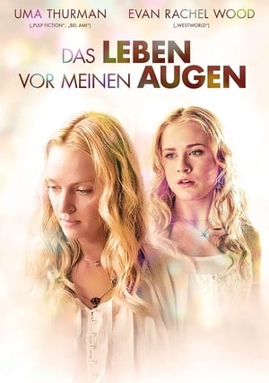 Poster Das Leben vor meinen Augen 2007