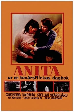 Das Schwedenmädchen Anita 1973