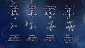 Foundations of Organic Chemistry Season 1 :Episode 10  Alkyl Halides