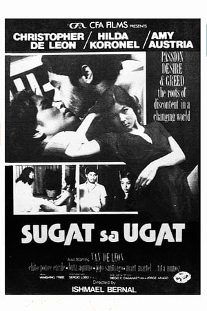 Sugat sa Ugat 1980