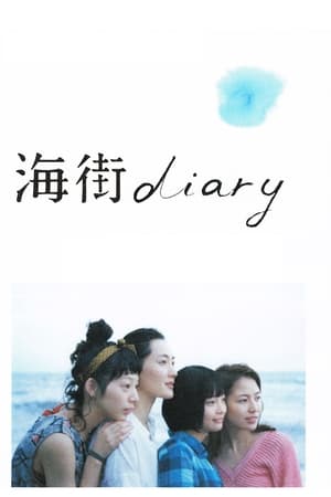 Poster 海街diary 2015