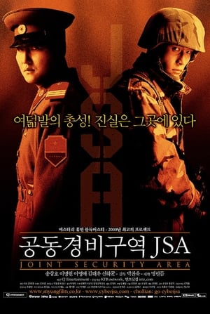 Image Joint Security Area