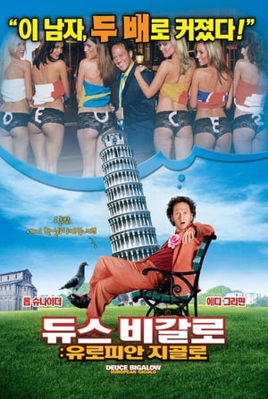 Poster 듀스 비갈로 : 유로피안 지골로 2005