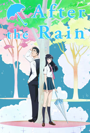 Poster After the Rain 2018