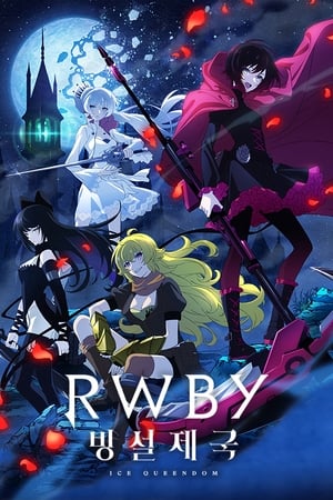 RWBY 빙설제국 2022