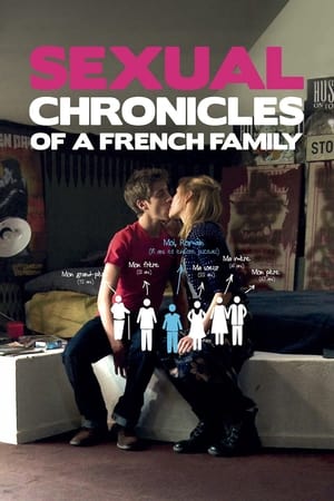 Poster Sexual Chronicles of a French Family 2012